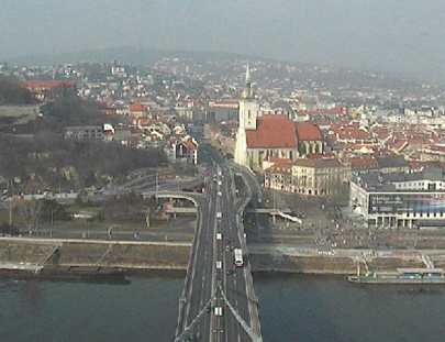 Panoráma Most SNP