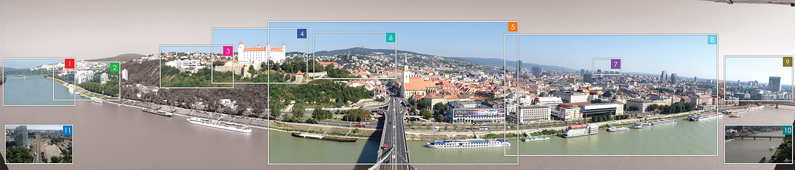 Panoráma Most SNP